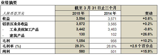 乐发welcome(中国)官方网站