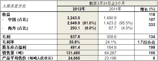 乐发welcome(中国)官方网站