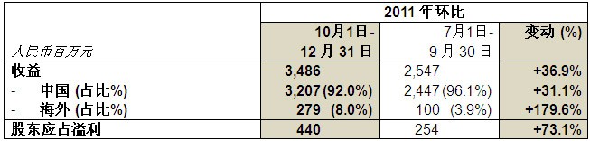 乐发welcome(中国)官方网站