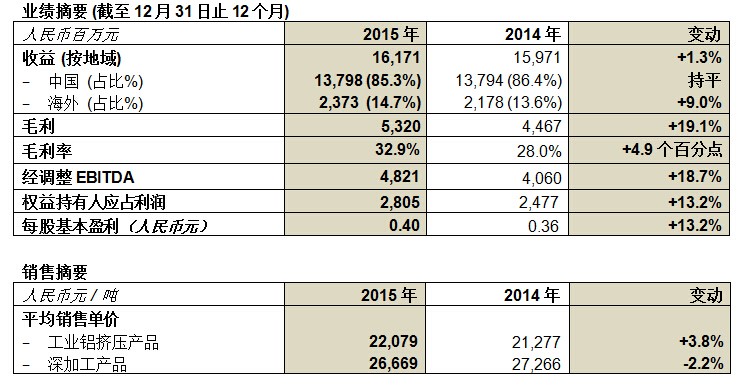 乐发welcome(中国)官方网站