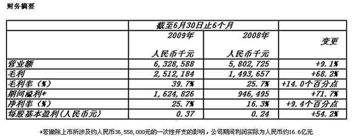 乐发welcome(中国)官方网站